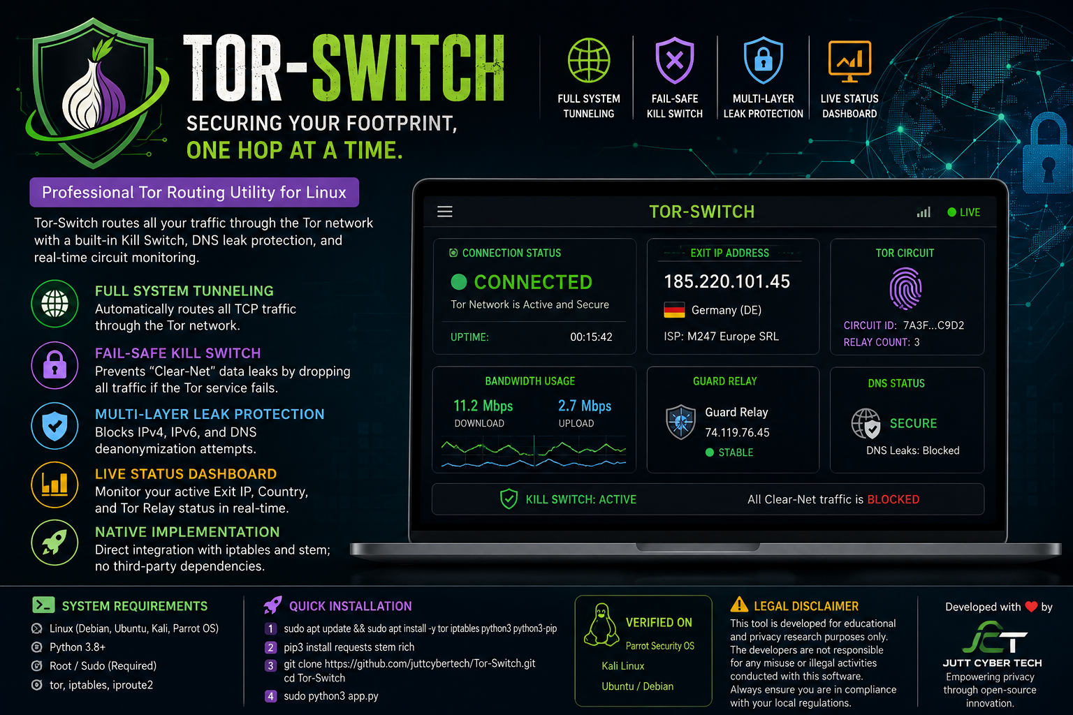 Screenshot of Tor Switch interface